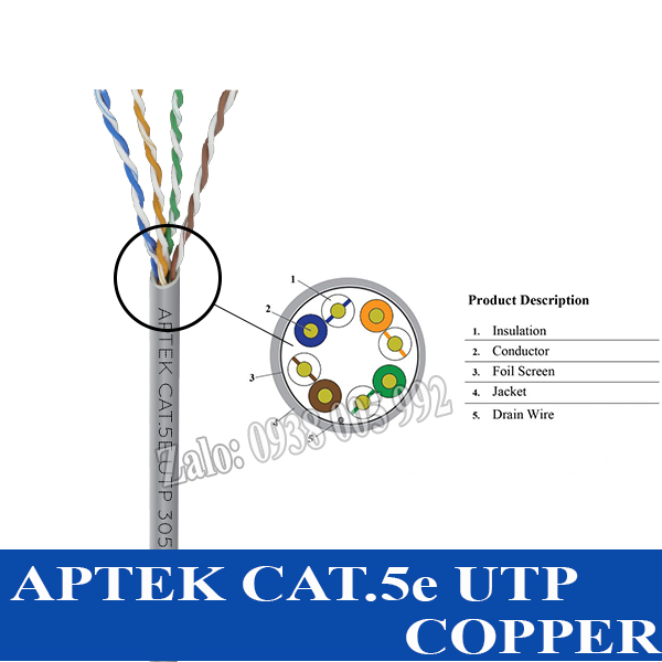 Aptek-Cap-Cat5E-Copper-305M